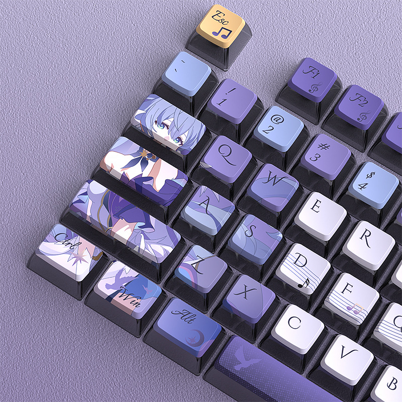 Keycap xuyên led pudding profile SA - pbt chủ đề wibu
