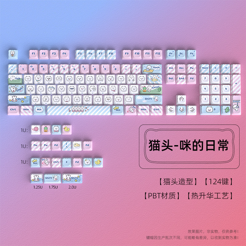 Keycap đầu mèo MAO +MOA nhựa PPT in nhiệt